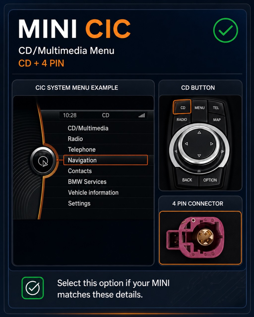 MINI CIC 2008–2013 systeemkeuze