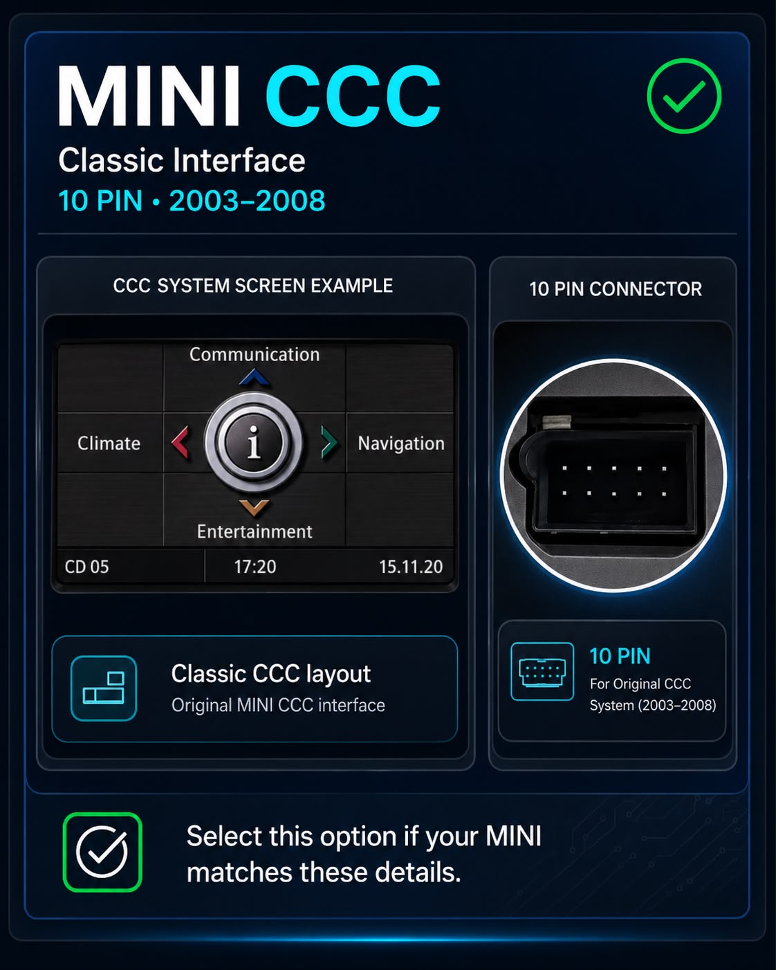 MINI CCC 2003–2008 systeemkeuze