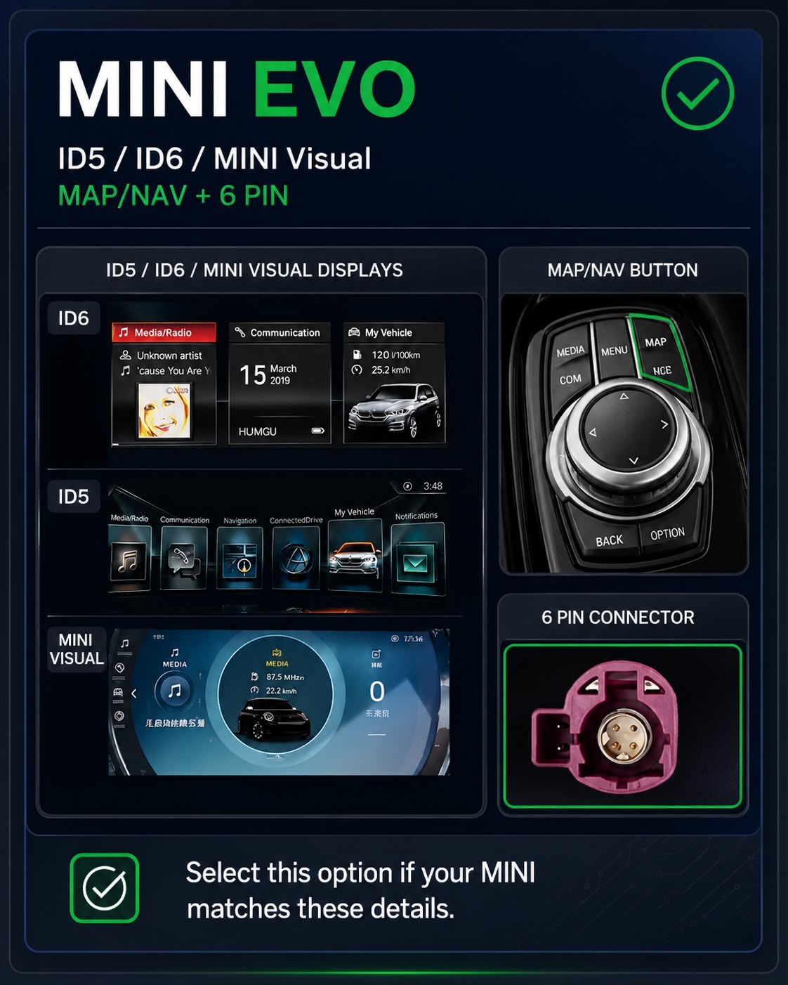MINI EVO 2017–2020 systeemkeuze